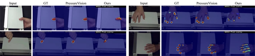 Qualitative comparison on PressureVision, with vertex-level predictions projected onto the image plane.