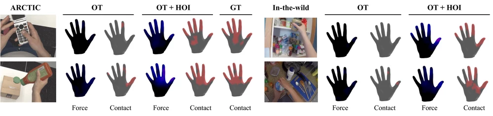 Generalization to bare-hand object interaction, comparing models trained with and without bare-hand contact supervision on ARCTIC and in-the-wild videos.